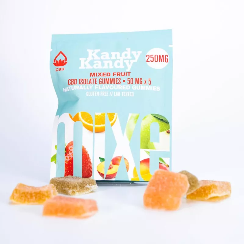 Cbd Gummies Benefits