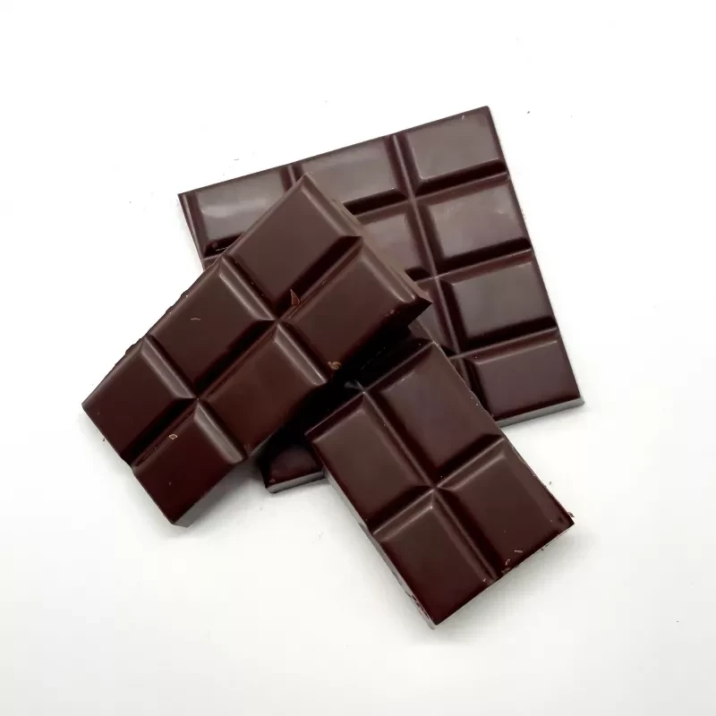 Thc Chocolate Benefits