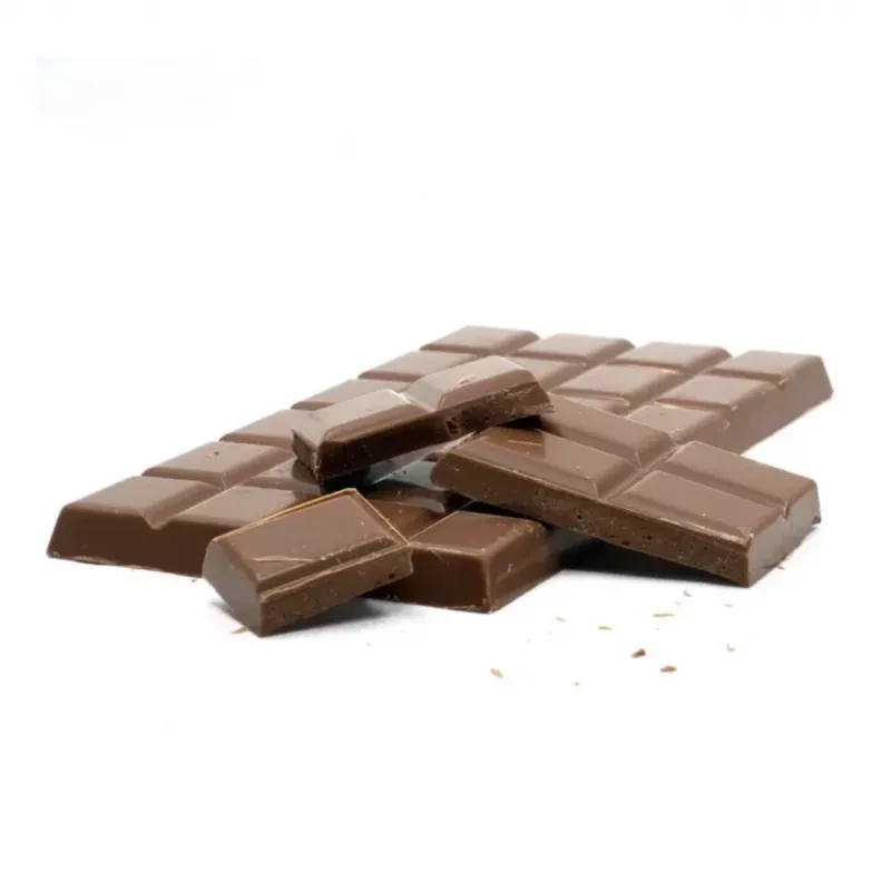 Cbd Chocolate Benefits