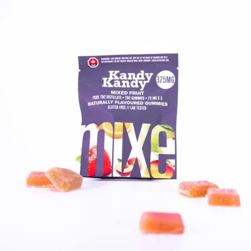 Thc Gummies Benefits