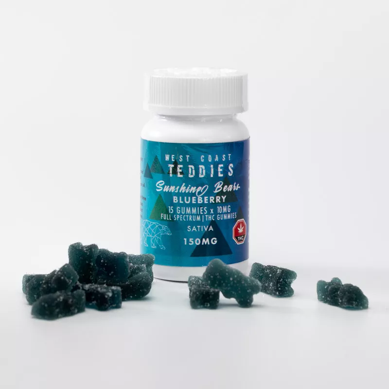 Thc Gummies Benefits